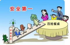 食品快速檢測(cè)儀器為復(fù)工復(fù)產(chǎn)提供安全保障 食品快速檢測(cè)儀器為復(fù)工復(fù)產(chǎn)提供安全保障